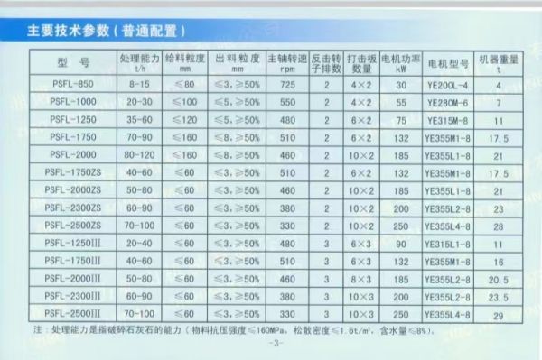 立轴冲击式破碎机cs.jpg